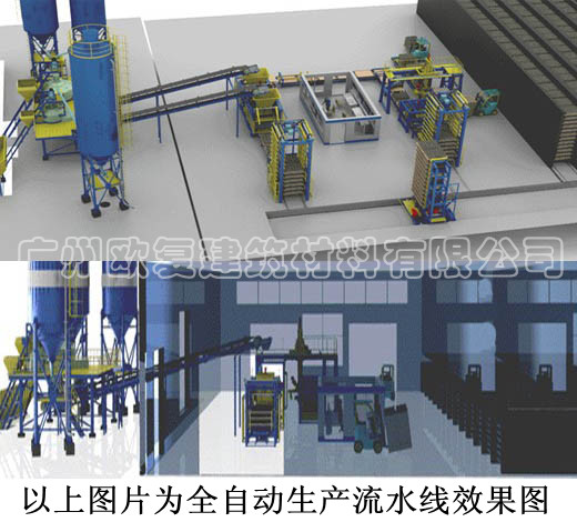 歐復(fù)OF-7無(wú)機(jī)水泥發(fā)泡保溫板設(shè)備信賴品牌