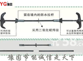 新型止水螺桿規(guī)?；a(chǎn),質(zhì)量好,價格低