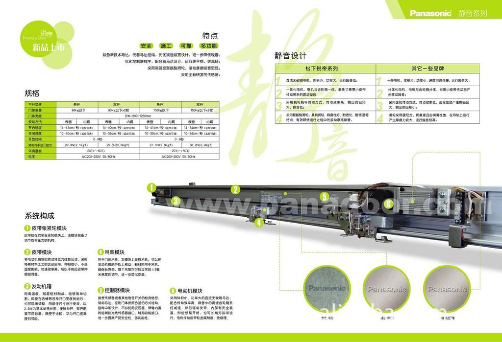 樂(lè)聲松下自動(dòng)門(mén)120
