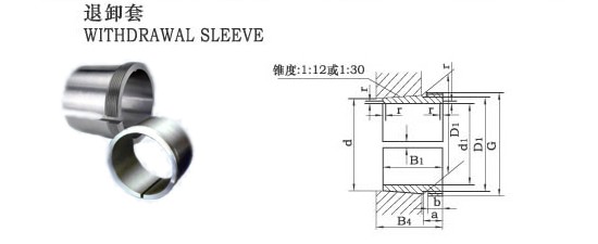 寧波AH31/AH32系列退卸套專家