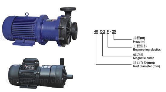 CQF型塑料磁力泵航母品牌