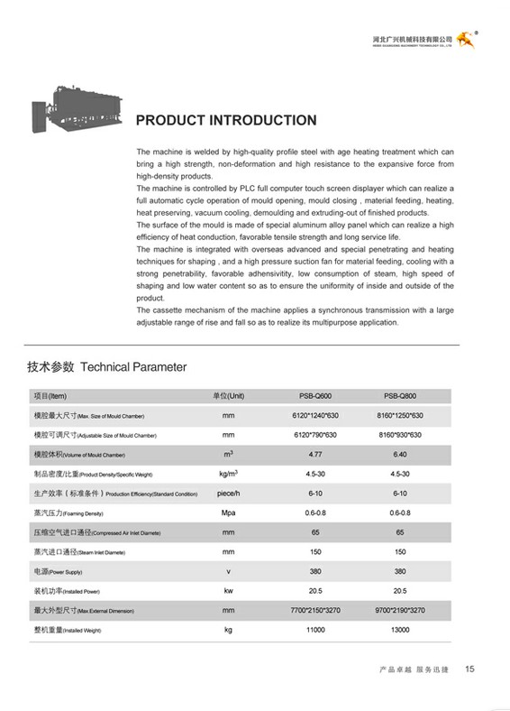 可調(diào)式全自動板材機大概要多少錢一臺