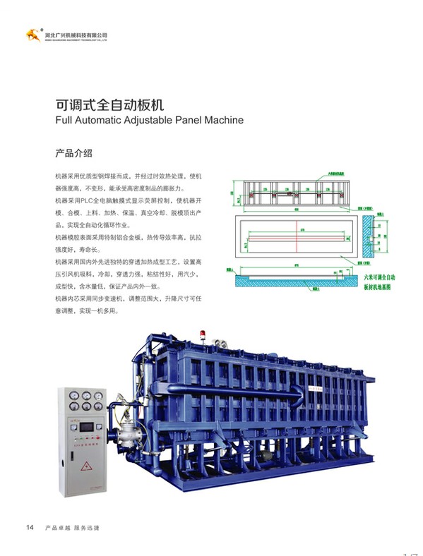 可調(diào)式全自動板材機大概需要多少錢一臺