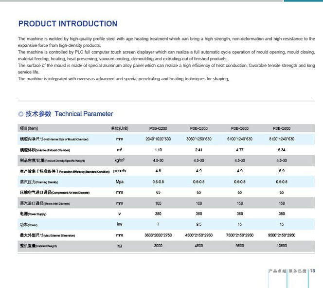 可調(diào)式全自動板材機一般多少錢一臺