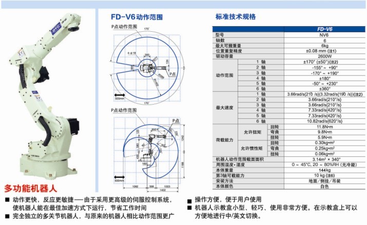 多功能焊接機(jī)器人沈陽天天焊接設(shè)備有限公司