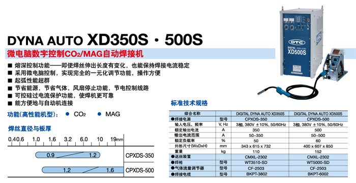 中頻直流點凸焊機(jī)DTB-320