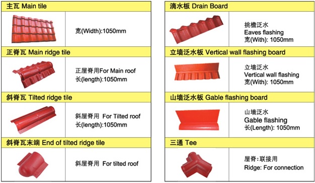 合成樹脂瓦 湖南合成樹脂瓦