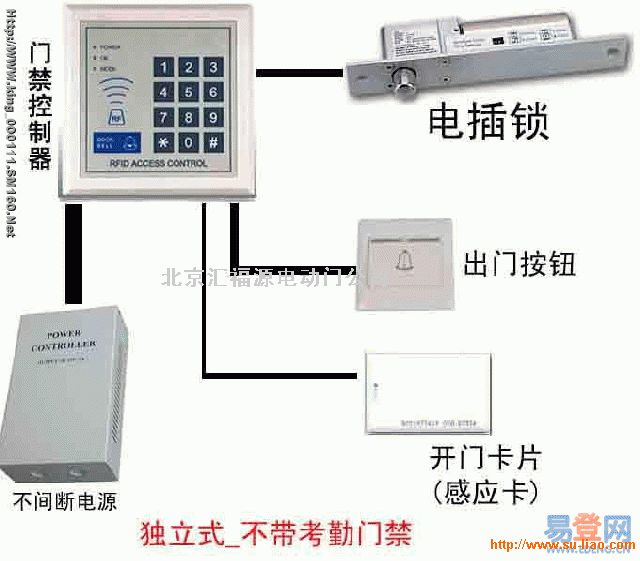 上海安裝玻璃門鎖/專業(yè)維修安裝刷卡門禁鎖.閉門器