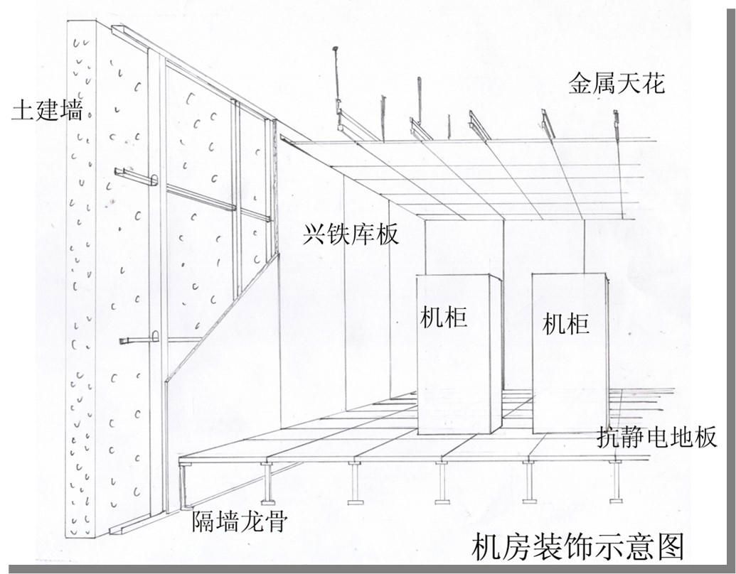 機房裝修工程