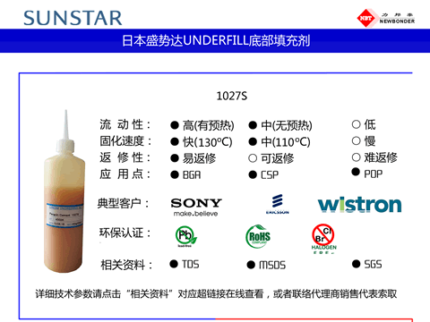 POP專用日本SUNSTAR底部填充膠1027S