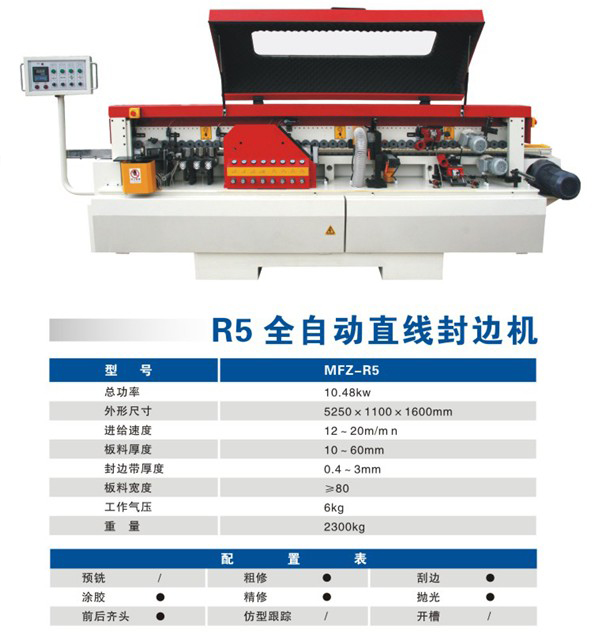 半自動封邊機