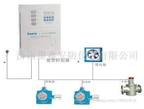 氨氣報警器|氨氣濃度報警器CA-2100