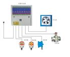 煤氣報(bào)警器RK-4000