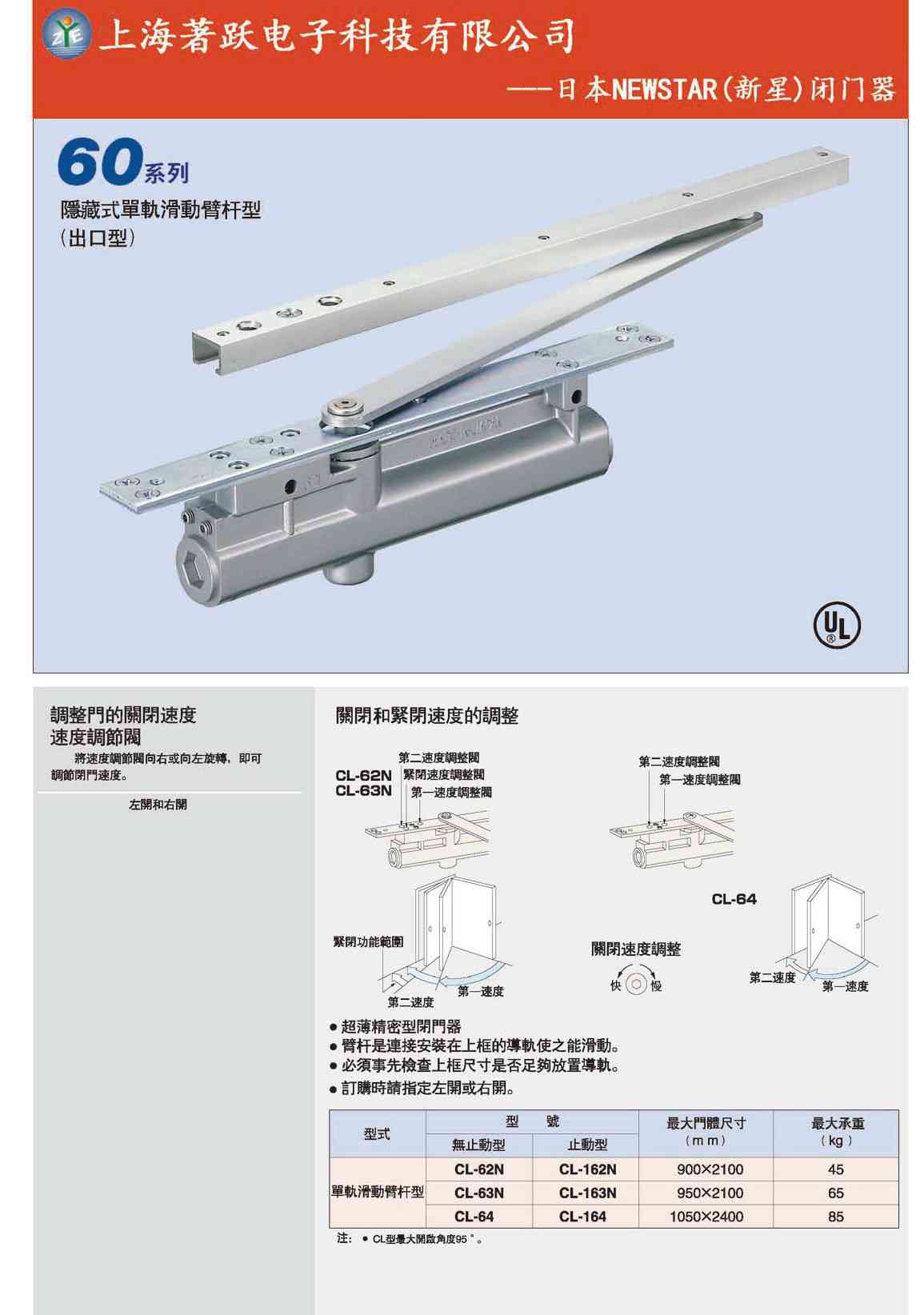 進(jìn)口 NEWSTAR 閉門器