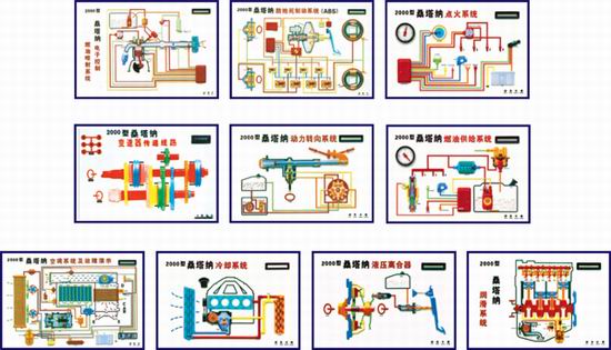 駕校電教板,程控電教板,駕校驗收示教板