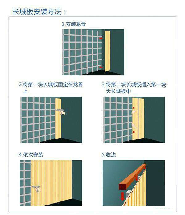 生態(tài)木墻板施工方法大全