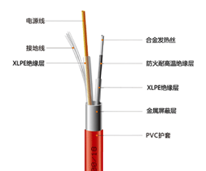 貴州伊思特耐高溫發(fā)熱電纜