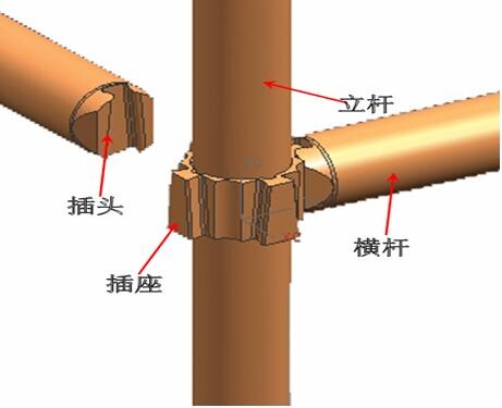 內支撐模板支撐腳手架銷售