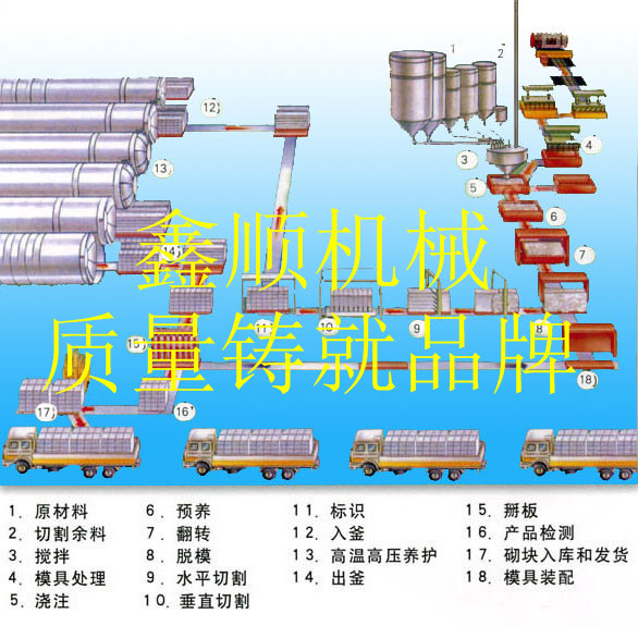 鄭州市鑫順機械制造有限公司