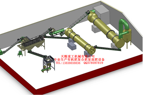 廣東年生產(chǎn)30萬噸生物肥生產(chǎn)設(shè)備