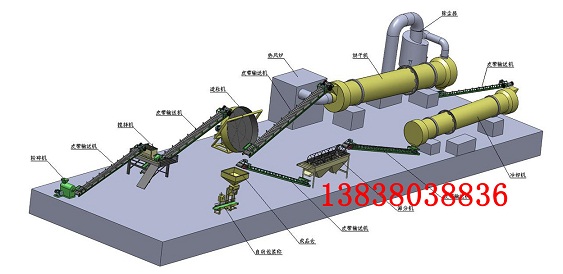河北禽畜糞便造粒機(jī)/小型有機(jī)肥造粒機(jī)/生物有機(jī)肥造