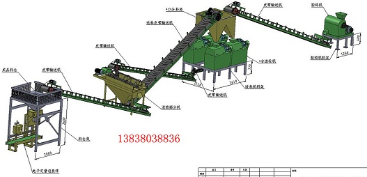 內(nèi)蒙對(duì)輥造粒機(jī)/擠壓制粒機(jī)/大型擠壓造粒機(jī)