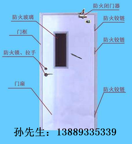 沈陽鋼質防火門廠家