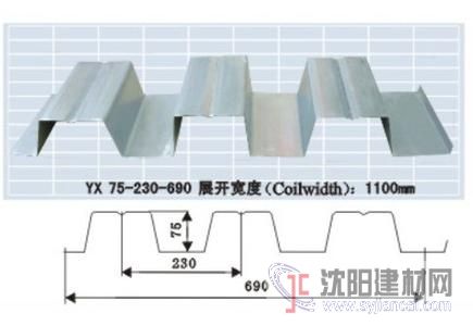 YX75-230-690（1）開口樓承板