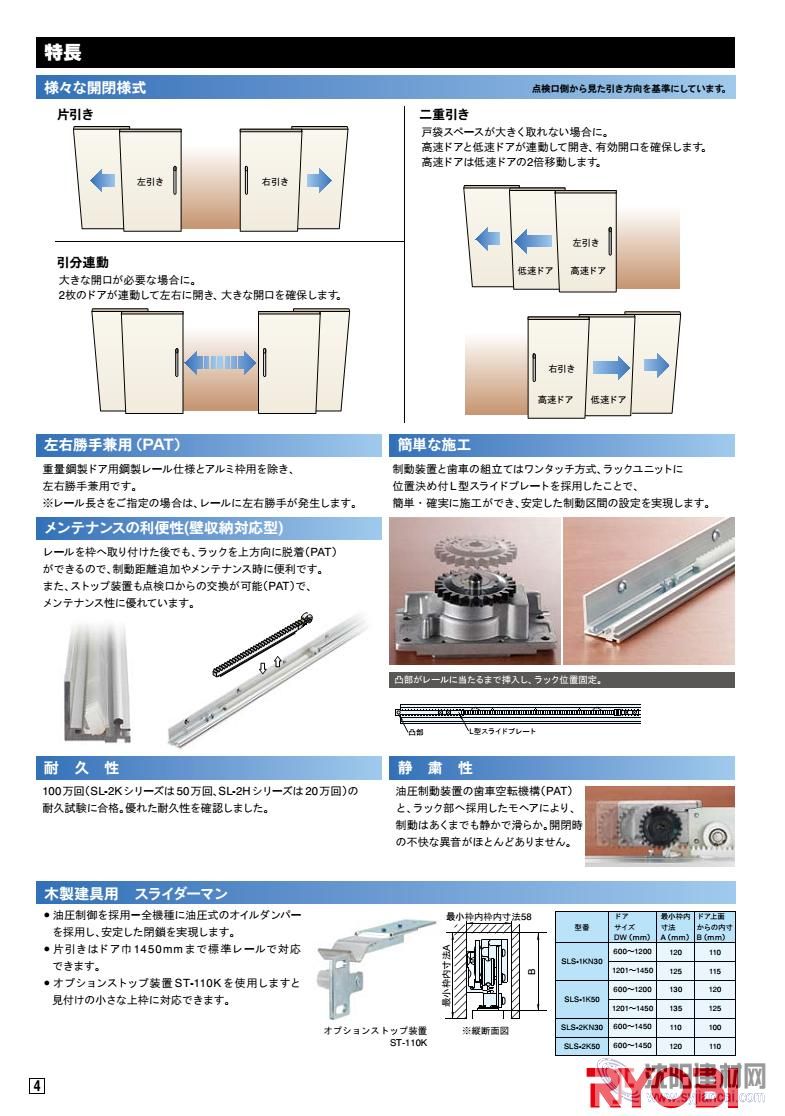 日本RYOBI聯(lián)動型半自動移門閉門器SLS2D60