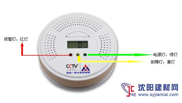 一氧化碳探測(cè)器廠家批發(fā)