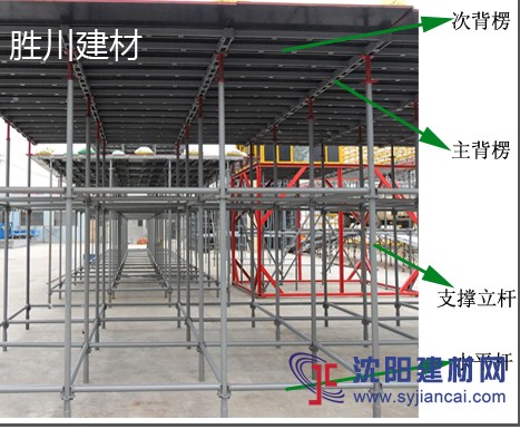 新型建筑頂板支撐（可循環(huán)的鋼材）