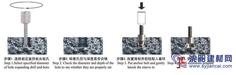 石材背栓打孔機(jī)，幕墻背栓拓孔機(jī)