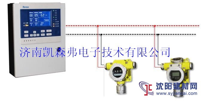 油漆揮發(fā)氣體報警器2016大促銷，重要的事情僅說一