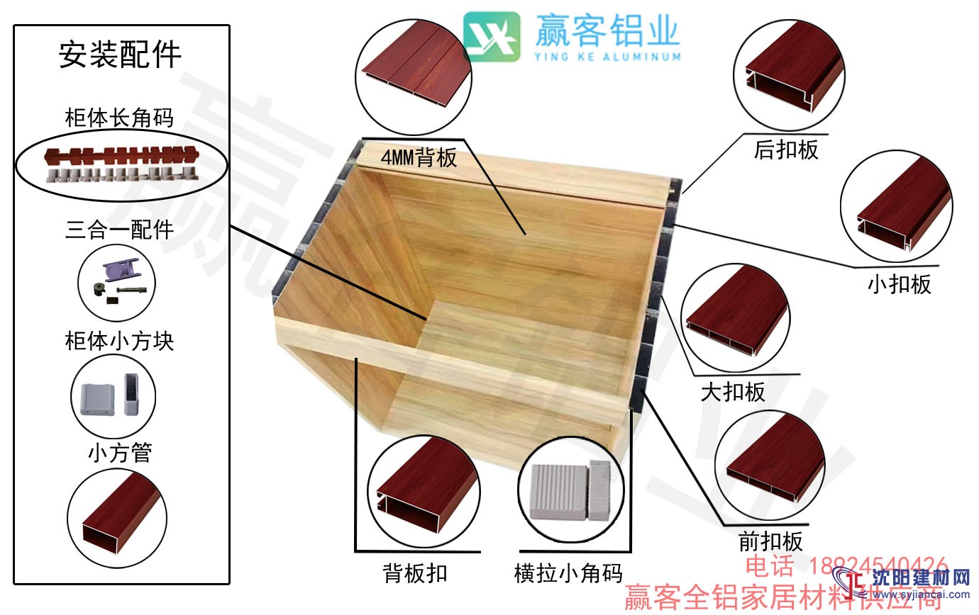 全鋁合金柜體的拼接方式