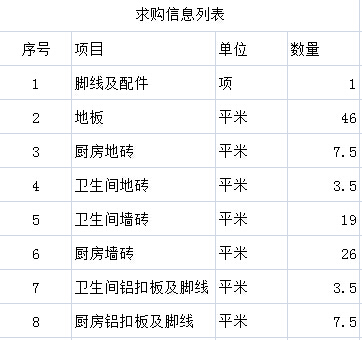 求購(gòu)衛(wèi)生間地磚