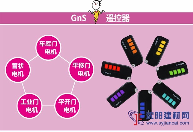 自動(dòng)門遙控器：銳瑪AAVAQ GnS遙控器