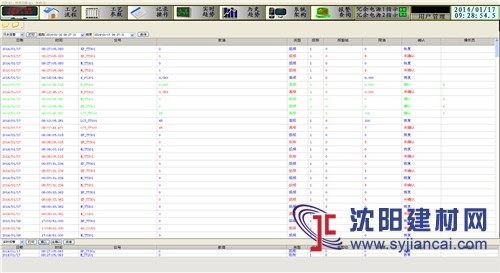 （明勃）純水控制系統(tǒng)