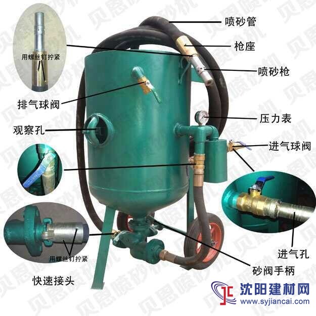 湛江噴砂機(jī) 開(kāi)放式噴砂除銹設(shè)備 戶(hù)外作業(yè)打砂機(jī)