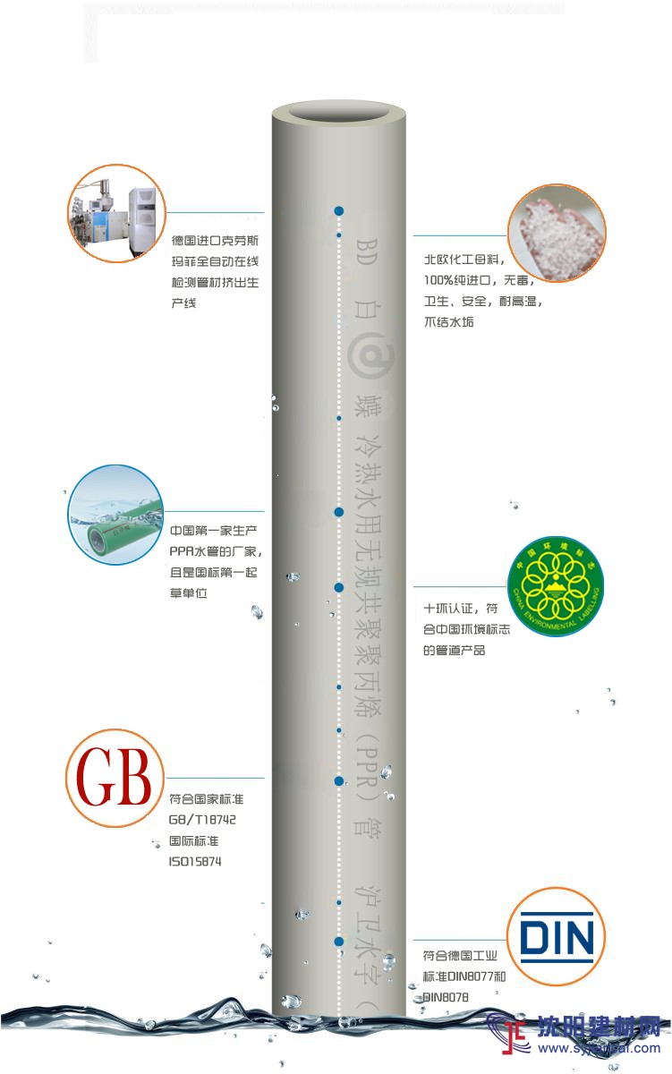 家裝ppr水管十大品牌 2019排名情況 四川ppr管品牌