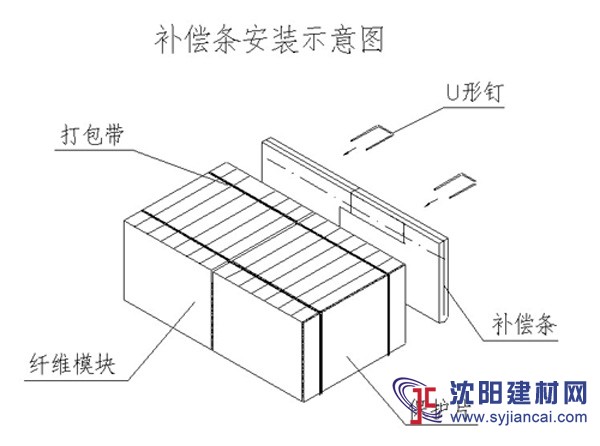 乙烯裂解爐保溫施工方案硅酸鋁纖維模塊