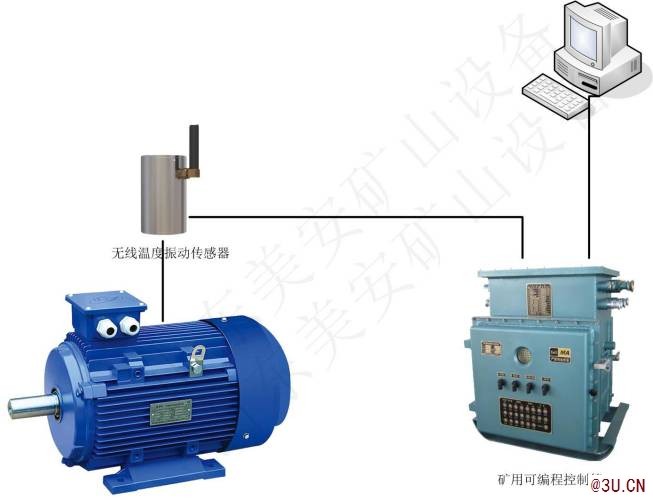 煤礦井機(jī)電設(shè)備電機(jī)軸承溫度振動(dòng)在線監(jiān)測(cè)監(jiān)控系統(tǒng)